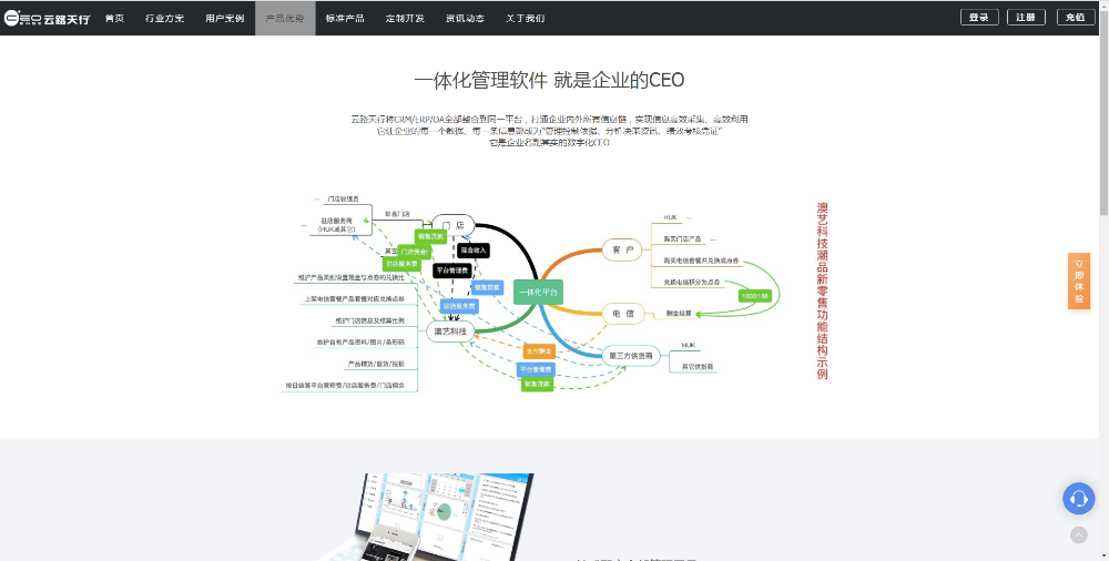 成都ERP企业管理软件哪个好